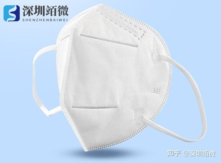 这5种戴法很浪费n95口罩