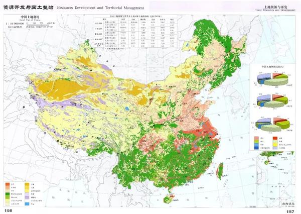 2.中国土地利用