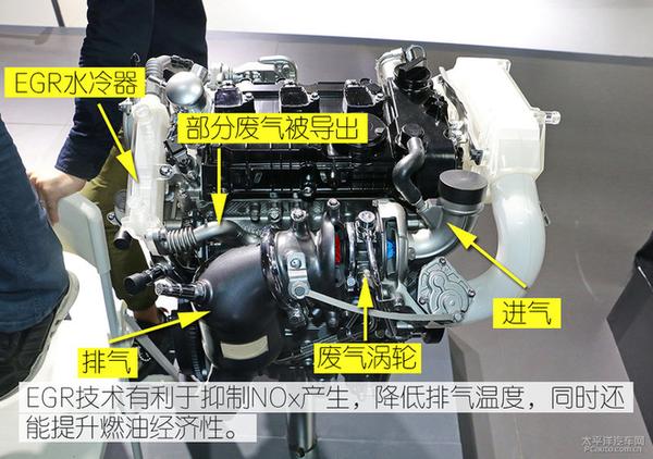 2018北京车展:广汽传祺1.5t三缸发动机