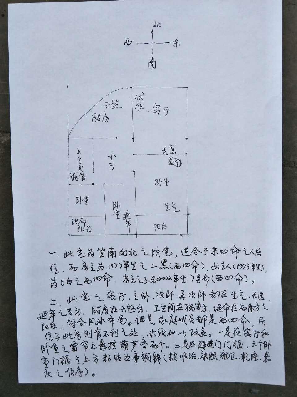 风水布局图!  显示全部