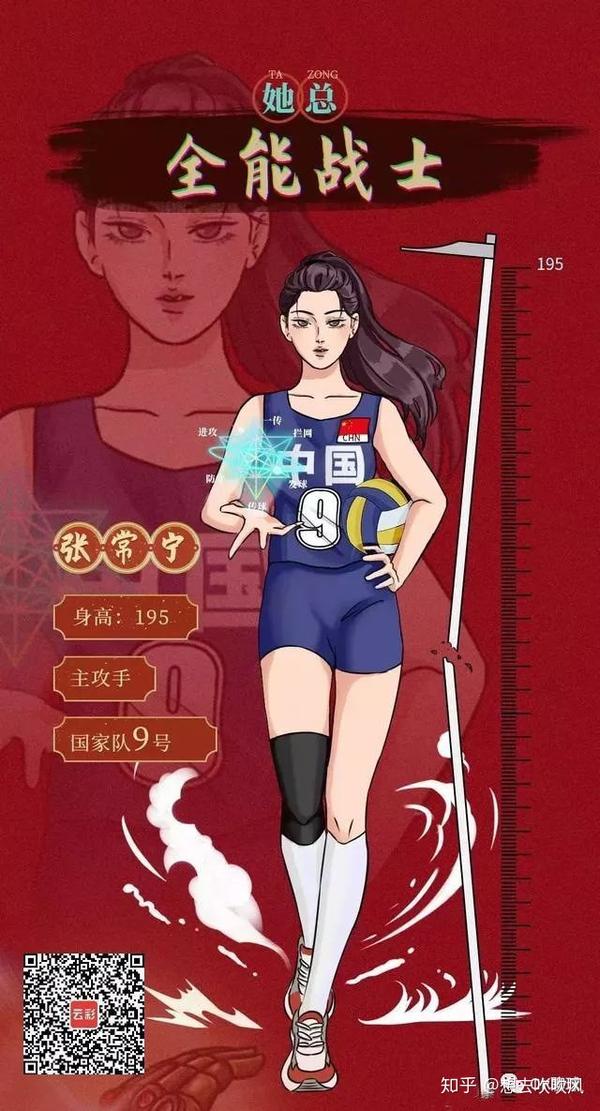 《中国女排》漫画手稿首次曝光:太太太美了!