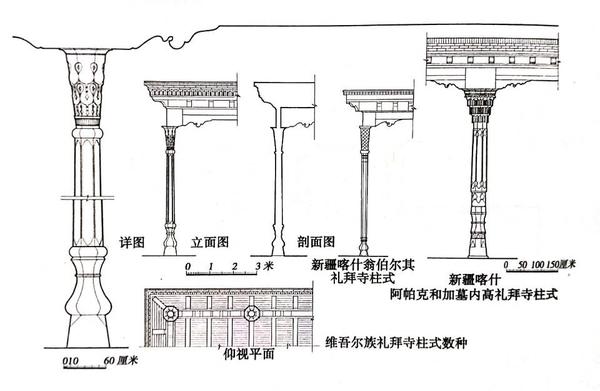 丰富多样的柱式结构也是新疆维吾尔族清真寺的一大特点,几何纹样,经文