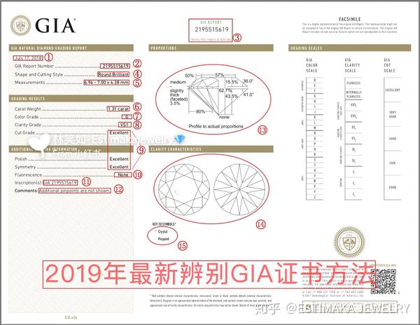 gia证书完整版说明书