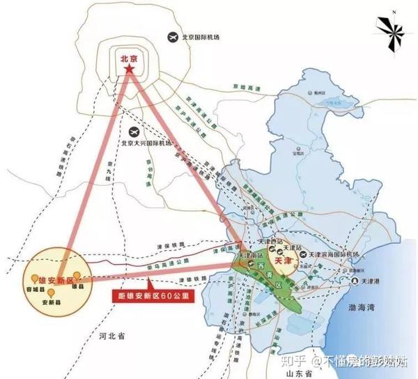 2020年天津市选房逻辑之西青区