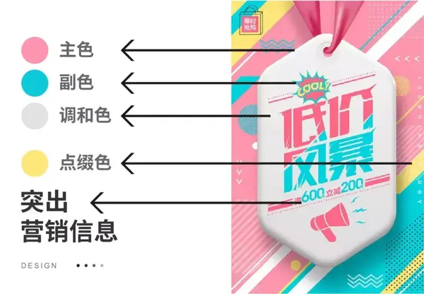 适用于各个行业的双十一促销海报的设计套路,备战双十一,看着一篇就够