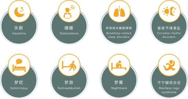 追踪:新冠出院患者76%仍有疲劳,睡眠障碍等"后遗症"!