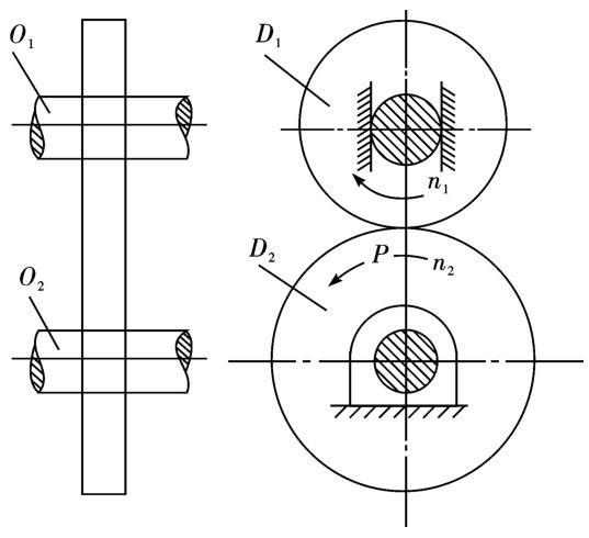 第一节摩擦轮传动