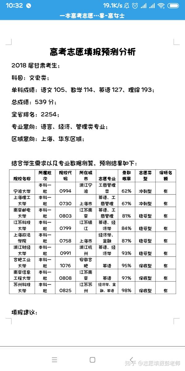 高考志愿填报成功案例