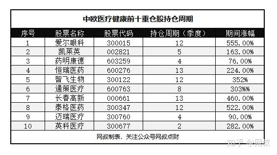 个股动态_a股动态市盈率如何计算_a股 b股 h股 n股和s股等的区分