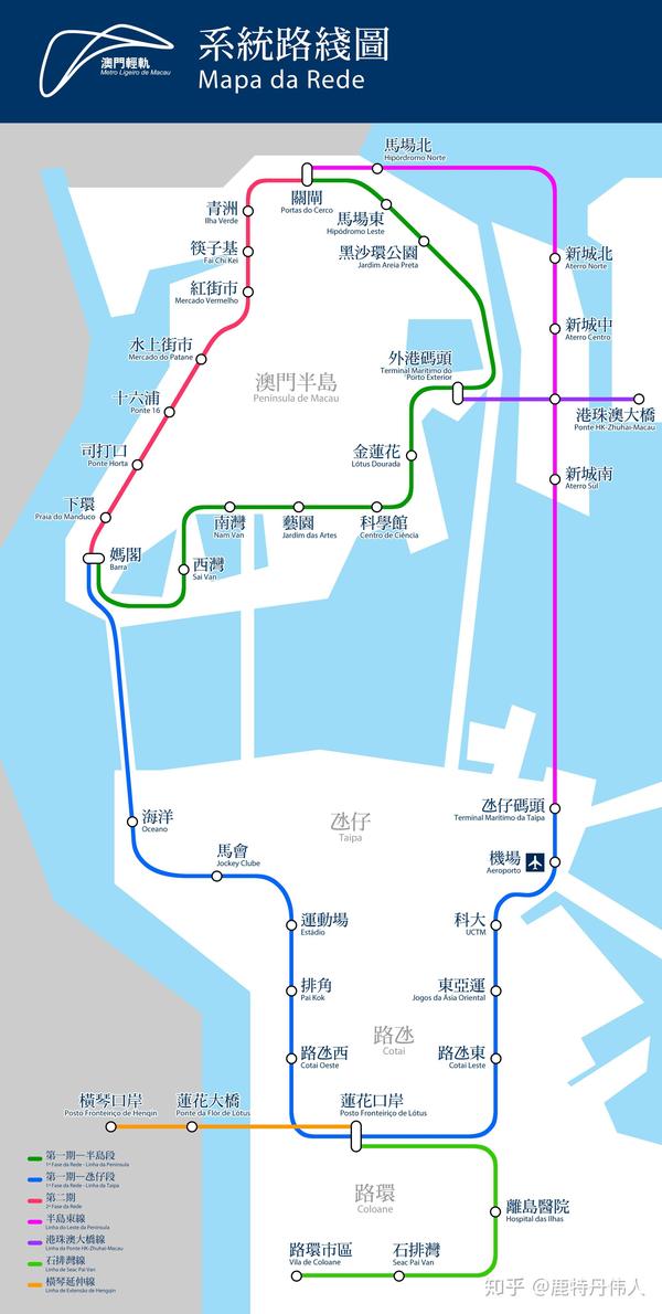 珠海站和澳门轻轨 青洲站,以足够分流大部分乘坐铁路往返澳门的全国