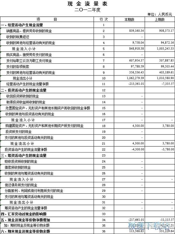 day6现金流量表cashflowstatement