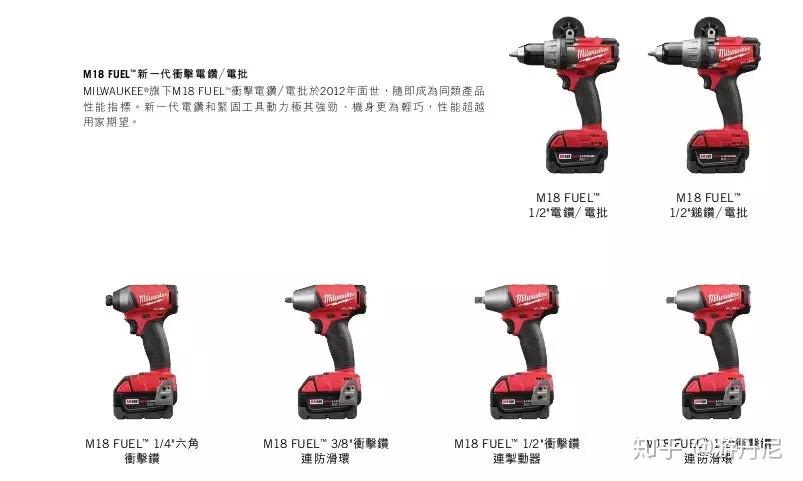 园林工具地板清洁2016年电动工具园林工具地板清洁2017年电动工具园林