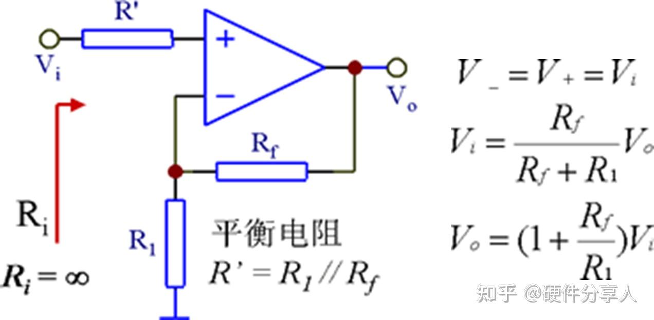 电源篇运算放大器经典应用