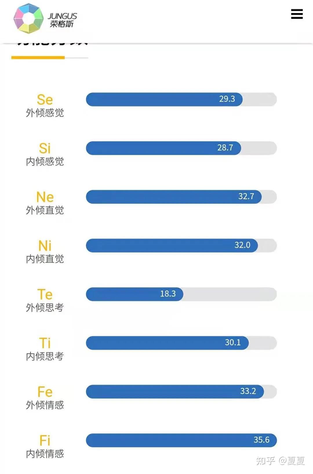 书友问答0042期estjentp神仙组合