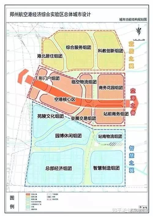 郑州航空港区未来发展规划
