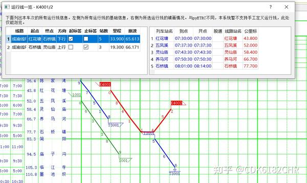 列车运行图软件qetrc开发小记2列车数据结构