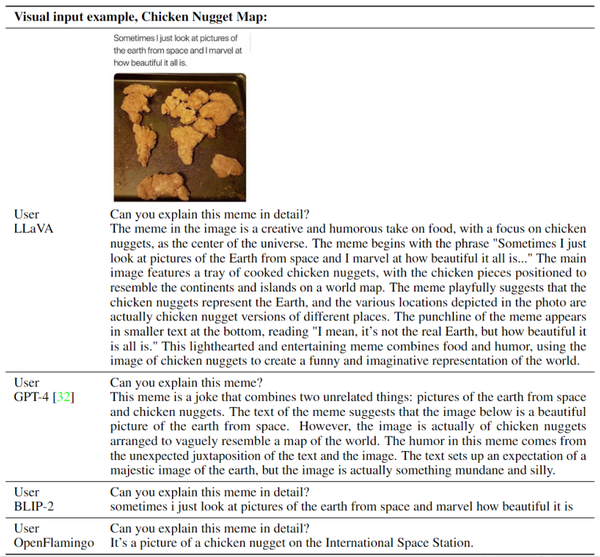 Visual Instruction Tuning 用LLaVA近似多模态GPT 4 知乎