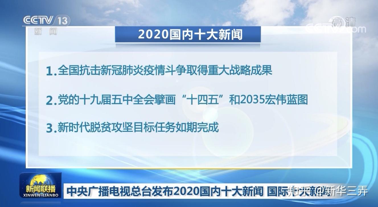 官方钦点的2020国内外十大新闻20201228新闻联播解读