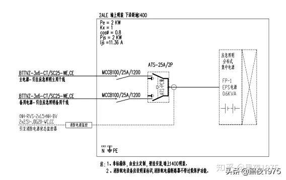 控制器,集中电源,配电线路,应急灯,指示标志