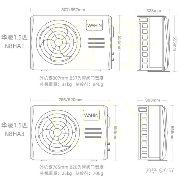 拆空调15匹华凌n8ha3新三级变频空调小尺寸外机单排冷凝器