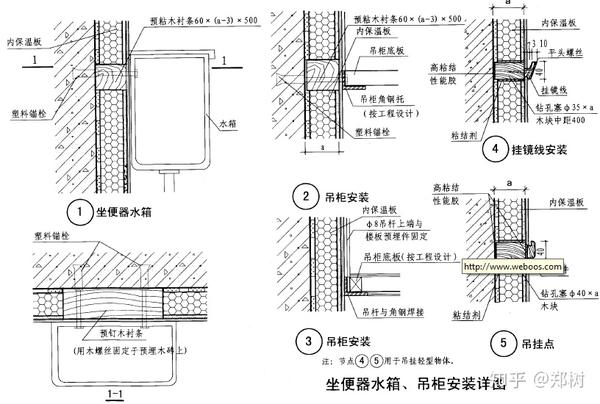 四,各个细节节点图 参考文献: 《外墙内保温建筑构造图集11j122》
