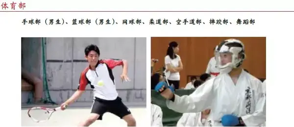 想去日本读高中?京都两洋、敬爱、柏原的高中百度云优思学费学而培图片