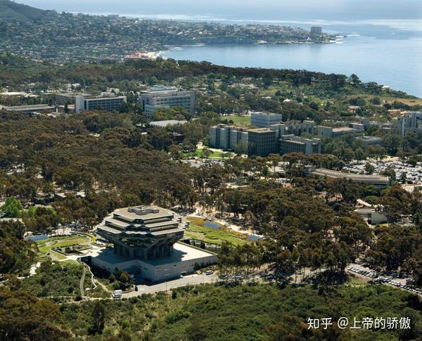 ucsdtritons这份生存指南你需要了解一下