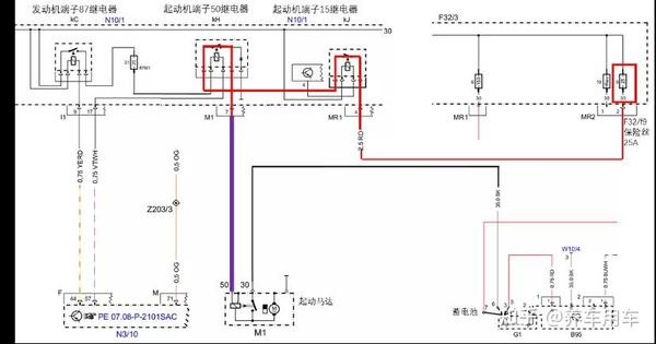 奔驰s350反复烧f32/3/f9保险丝