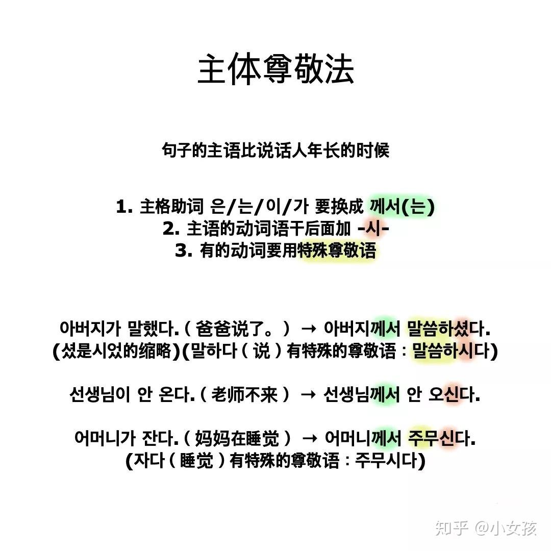 韩语敬语怎么用看这一个就够了总结干货