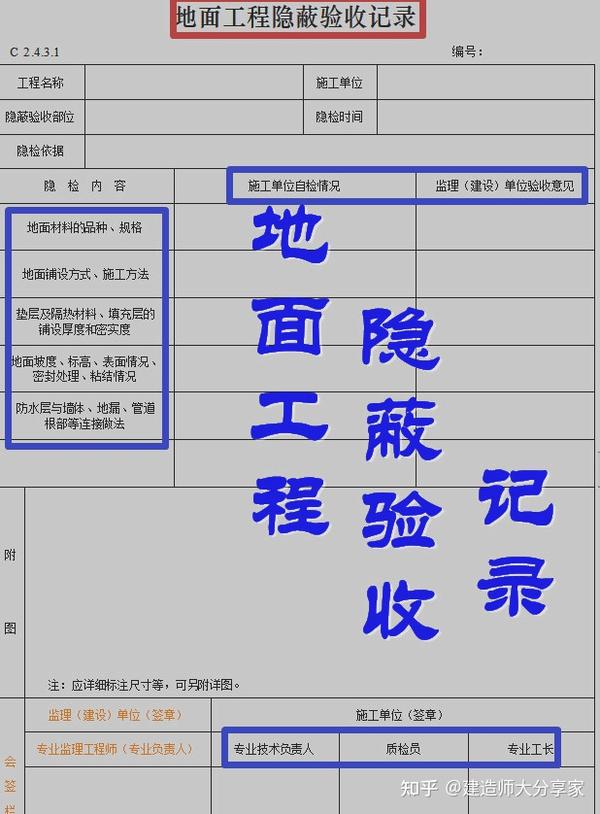 年薪20万的资料员分享他的全套资料员工作资料施工日常不再难