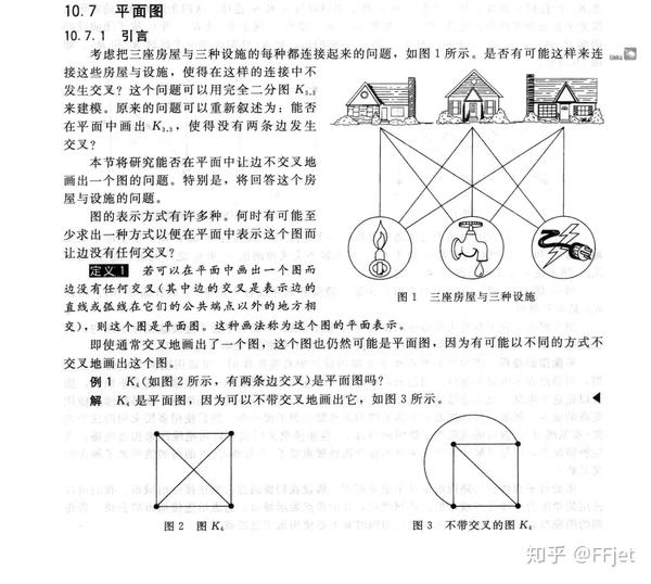 书:《离散数学及其应用》第七版 中的描述,我觉得思路非常清晰