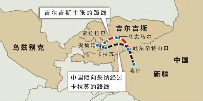 商讨20多年的中吉乌铁路2023年开工该铁路建成会给两国经济发展带来