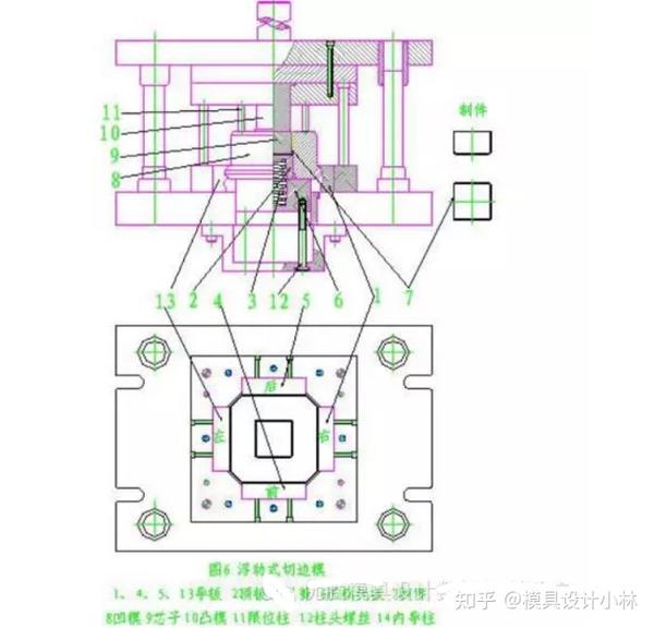 五金冲压模具设计之图解旋切模