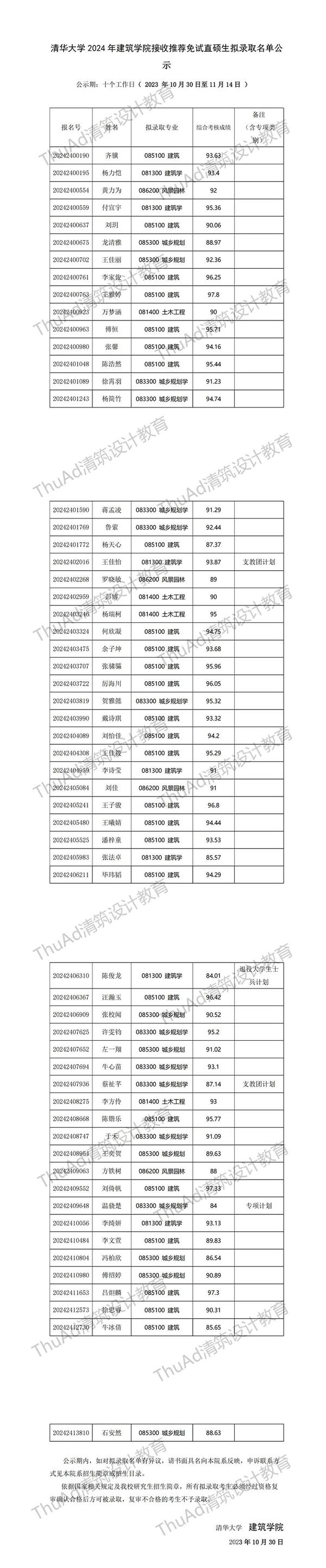 2024年清华建筑北京本部推研录取名单 知乎