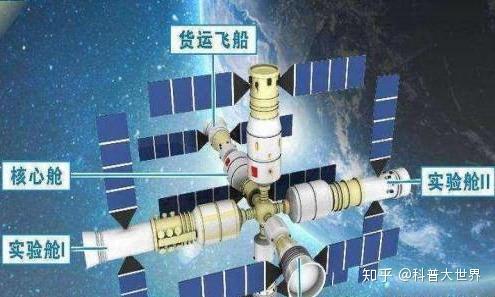 我国空间站核心舱运抵海南发射场,将随长征五号新型火箭奔赴太空