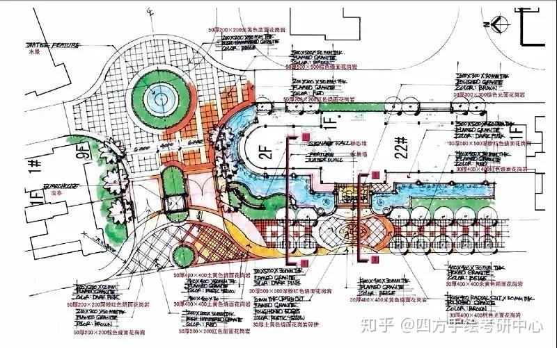 景观园林快题节点元素抄绘必须熟练掌握的6种类型