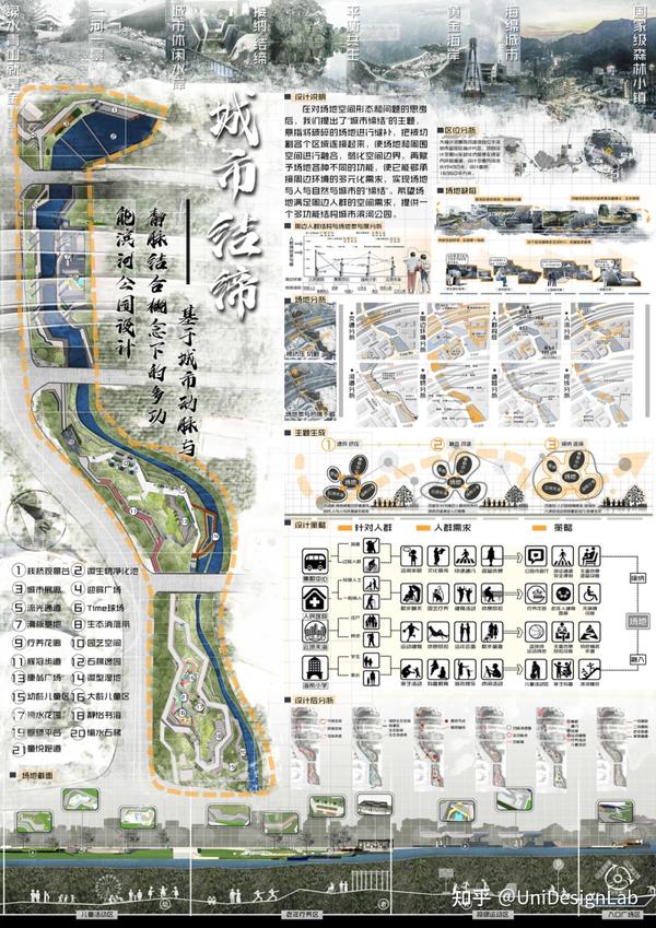 2020第七届文科杯全国大学生景观设计大赛获奖作品展