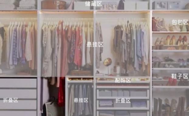 收纳专家教你6大整理术,让小空间也能放大n倍