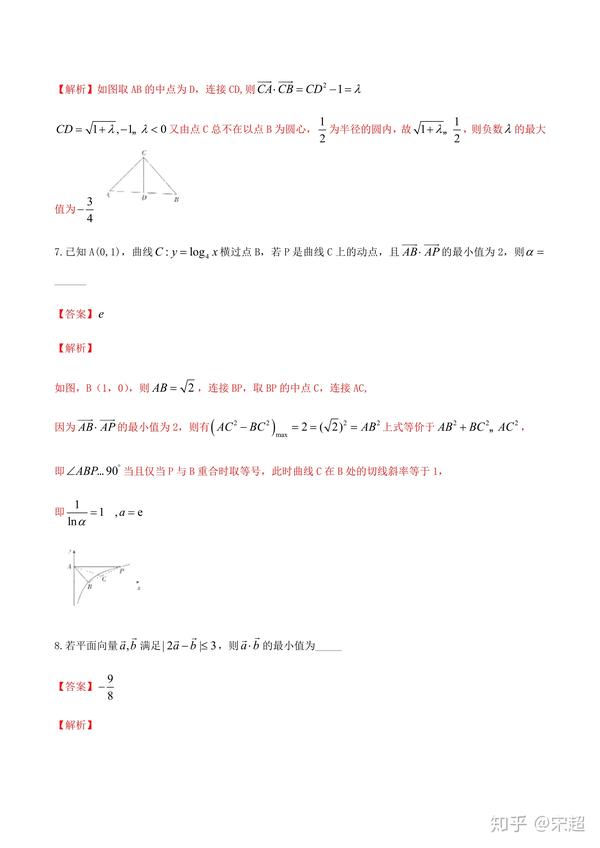 【转载】极化恒等式问题