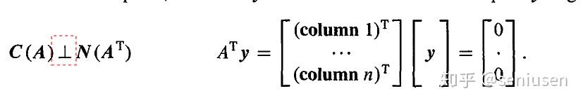 线性代数之正交向量与子空间 知乎