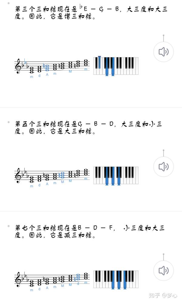 乐理基础知识调内三和弦