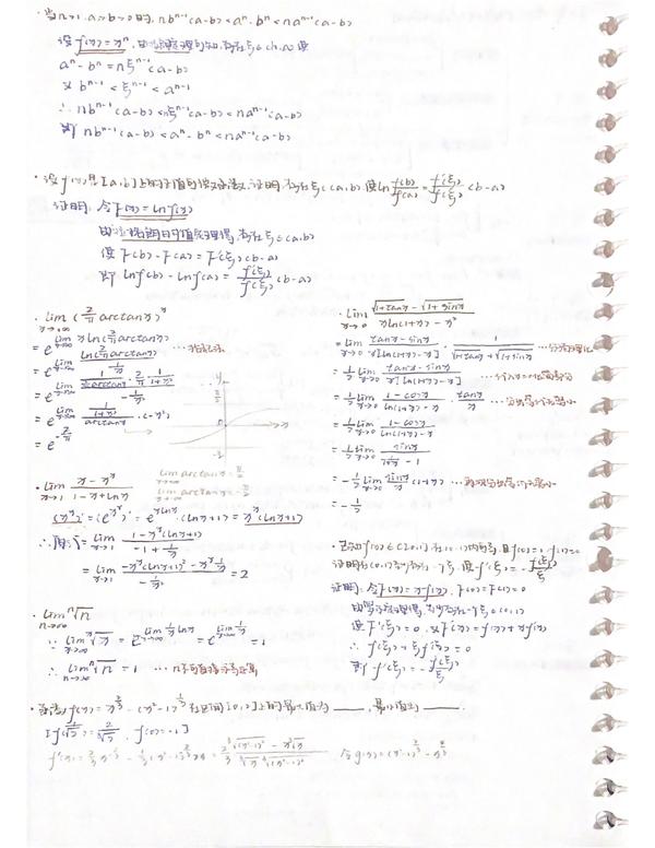 考研数学高数笔记分享手写思维导图经典例题解题思路总结