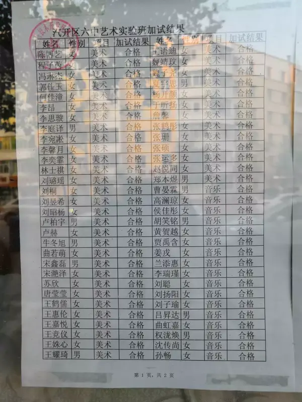 长春各高中艺术实验班,特长生名单已公示!你家娃合格了没?