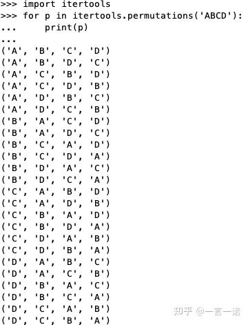 Python Itertools Permutations