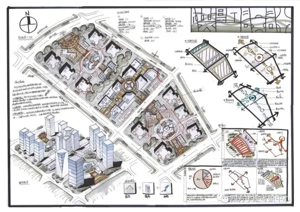 东南大学规划快题类型包括居住区,校园,产业园区,公共中心,商业街