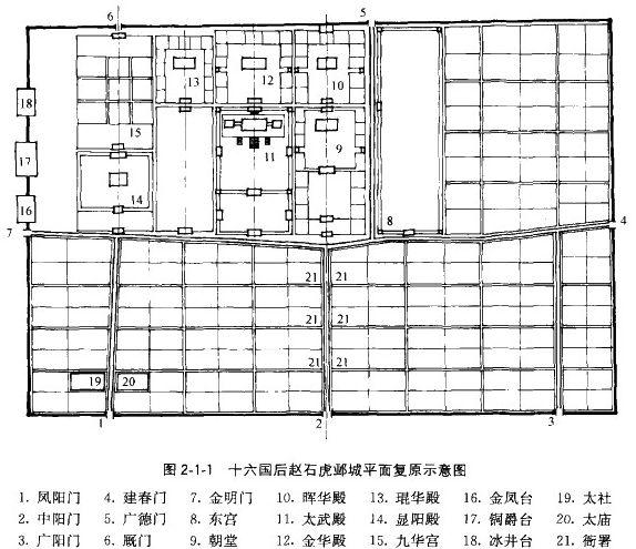 盘点历史宫殿平面图