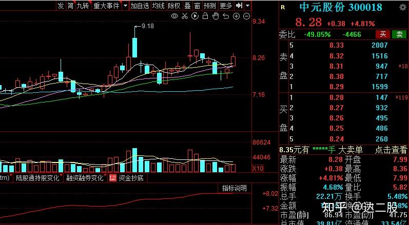 中国股市盘点这6家特高压行业龙头是完美潜力股未来有望翻倍