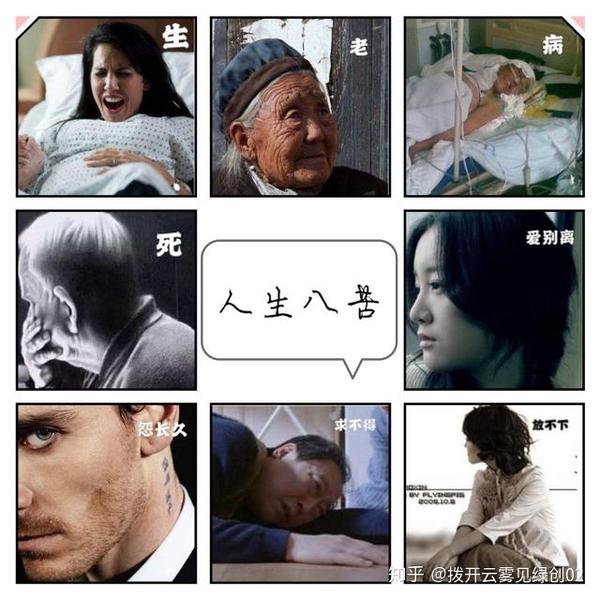 佛曰:人生有八苦