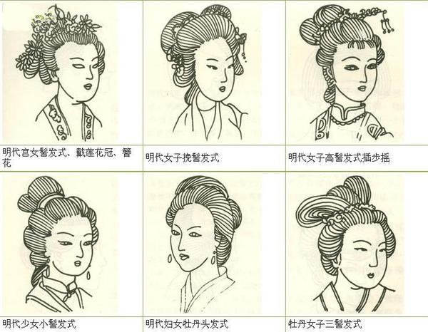 【资源】发型有多少种,古风女子就有多少种美(古风