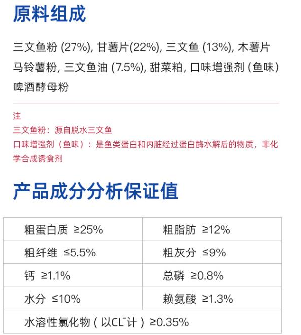 狗粮成分表怎么看狗粮哪种好狗粮里面有哪些营养要素